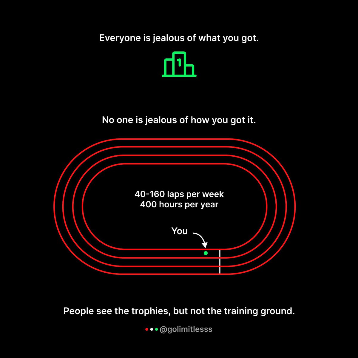 GoLimitless tweet media