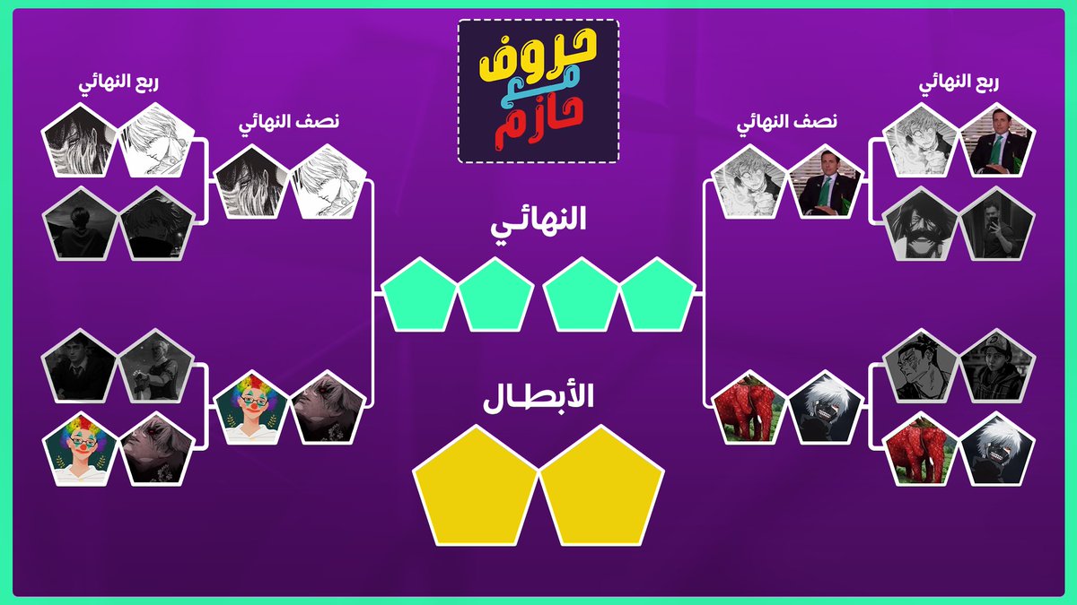 انتهى الدور الاول هاردلك للي طلعوا 😞

نشوفكم ان شاء الله اليوم في نصف النهائي 🔥