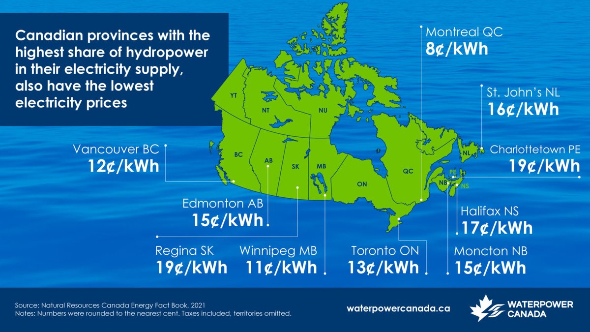 WaterPower Canada | Hydroélectricité Canada tweet media