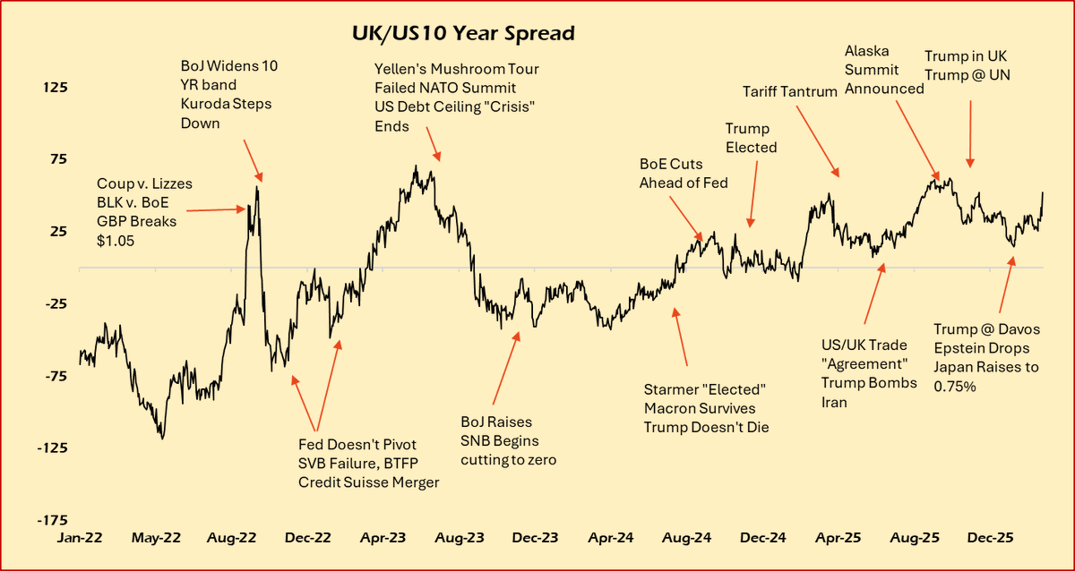 Get ready for the volatility avalanche and it will be maximized going into this afternoon's close.  

That doesn't mean there aren't real problems being uncovered here by Trump's attacks on Iran.  It also  doesn't mean that there aren't those trying to make it seem worse than it