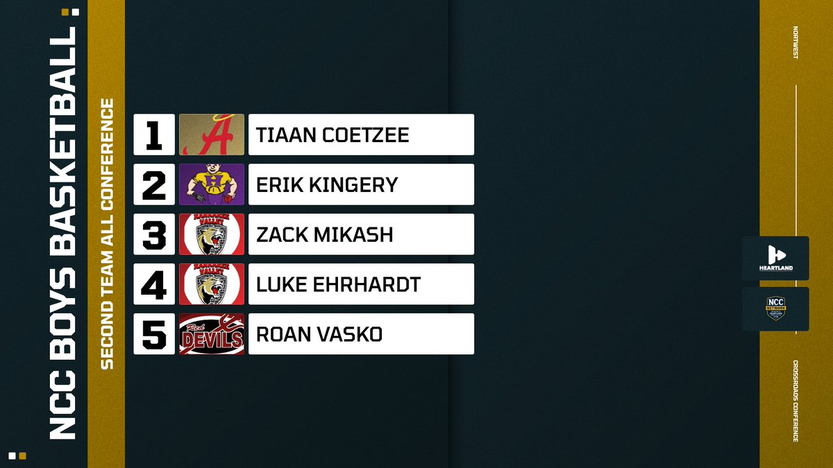 Heartland Sports Network tweet media