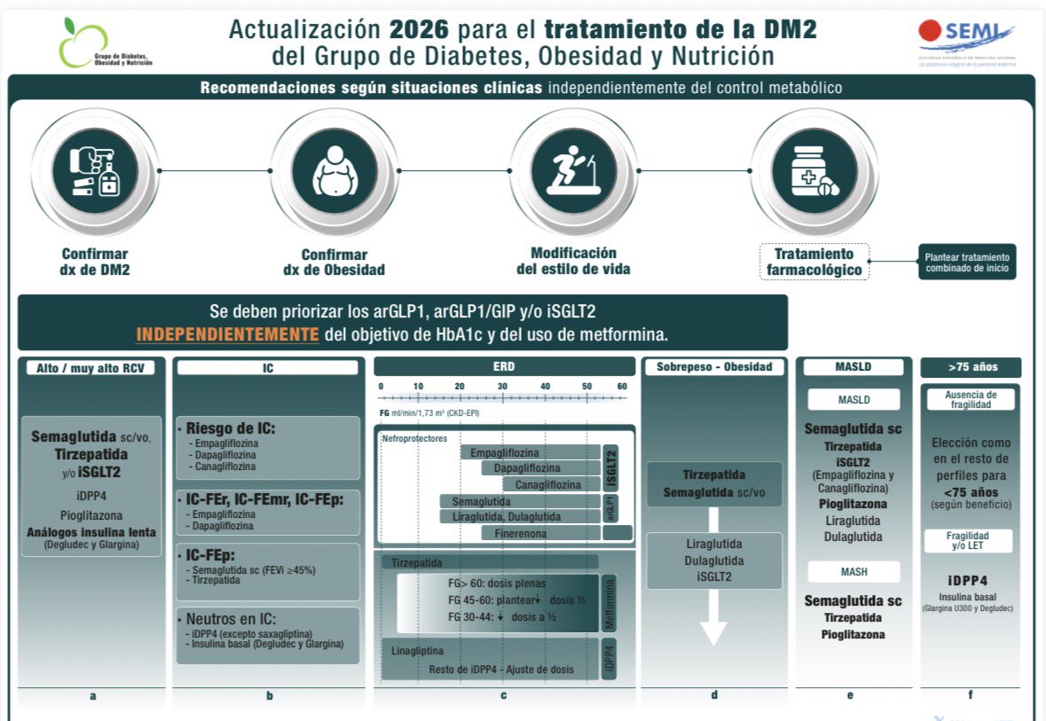 Chema Fernandez tweet media