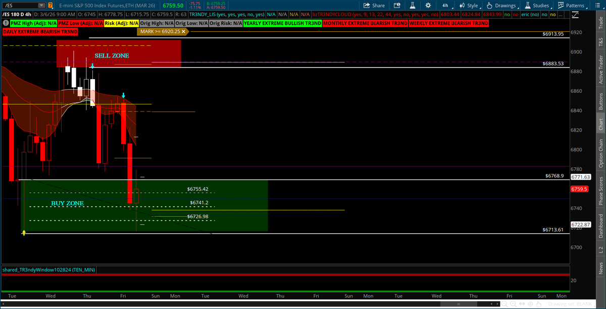 Tr3ndy Jon tweet media
