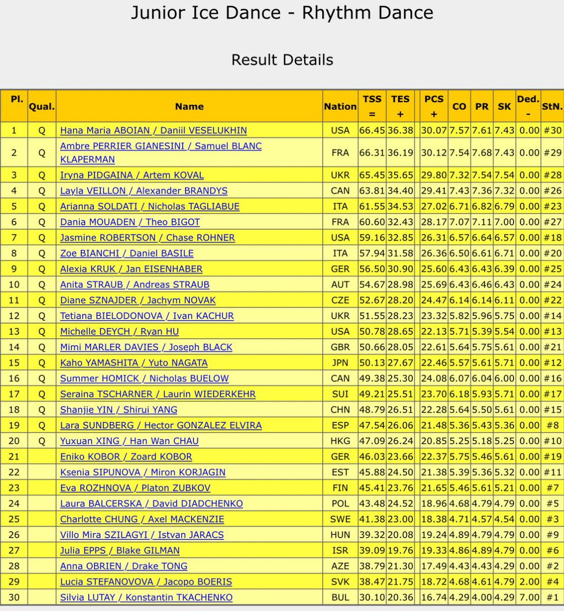 In The Loop tweet media