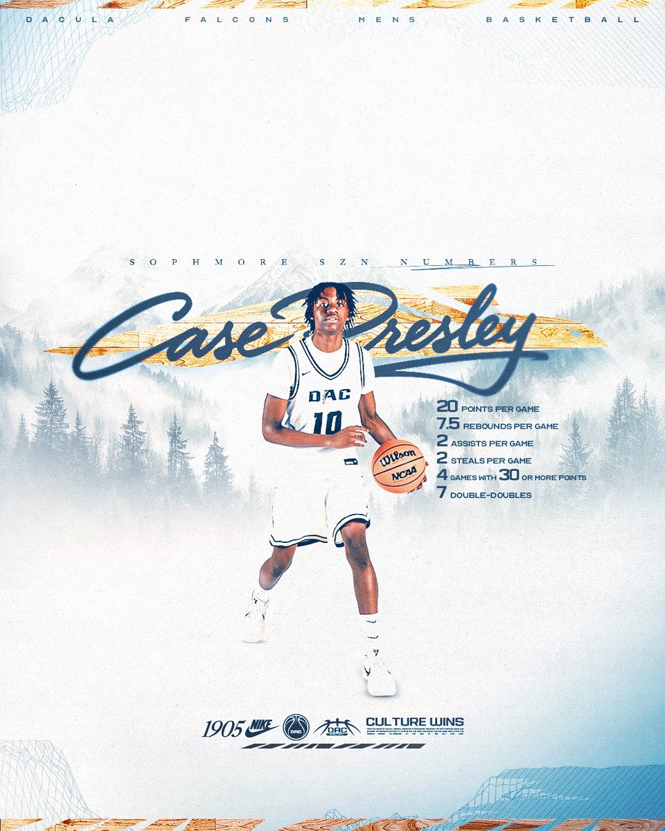 Dacula Basketball tweet media