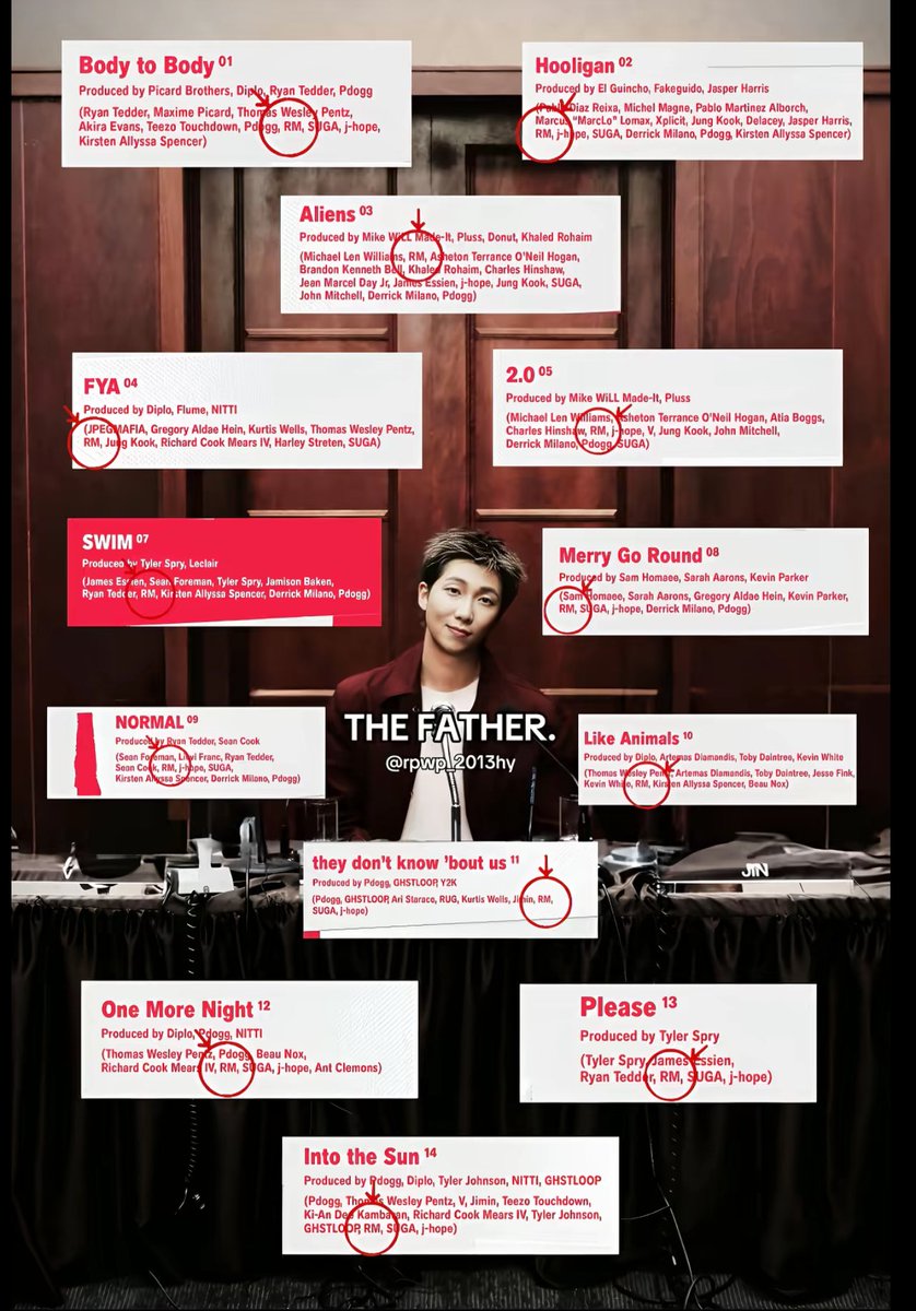 Namjoon Paved The Way🫦 #armytwt #ARIRANG #Arirang_BTS #armybts #ARIRANG_Tour