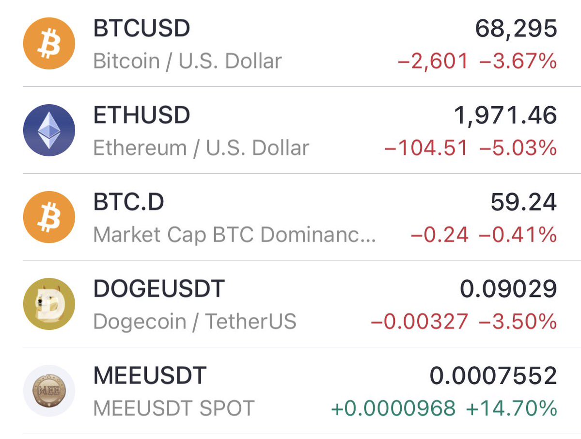 Carl Moon 🌙 tweet media