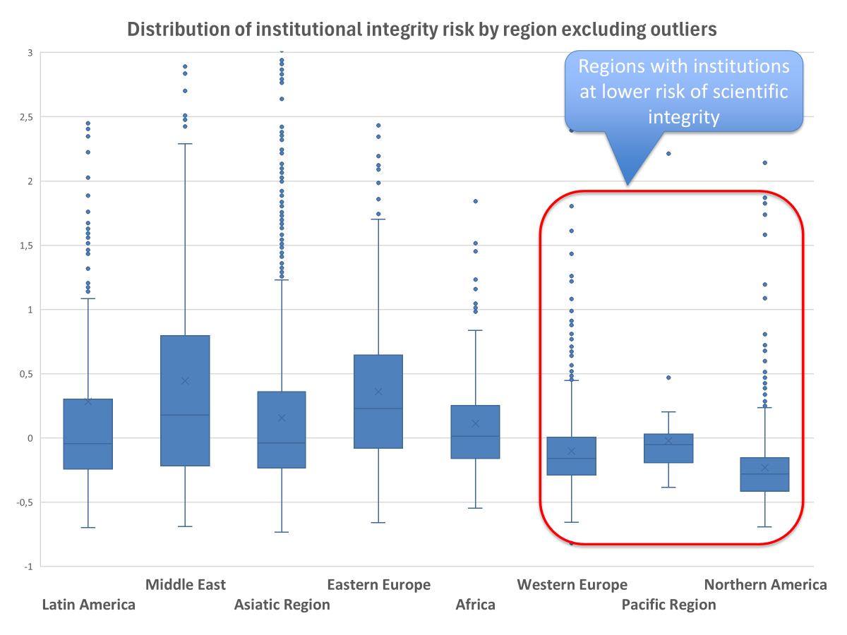 Félix de Moya Anegón tweet media