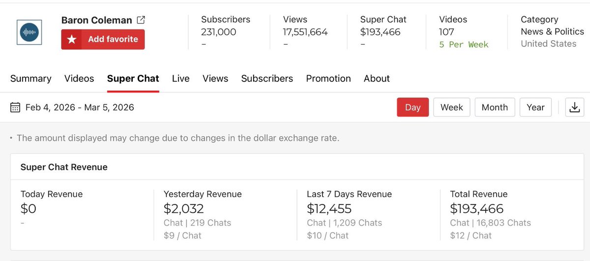 Paramount Tactical - Gary Melton tweet media