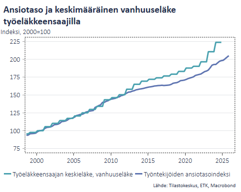 Heikki Hämäläinen tweet media