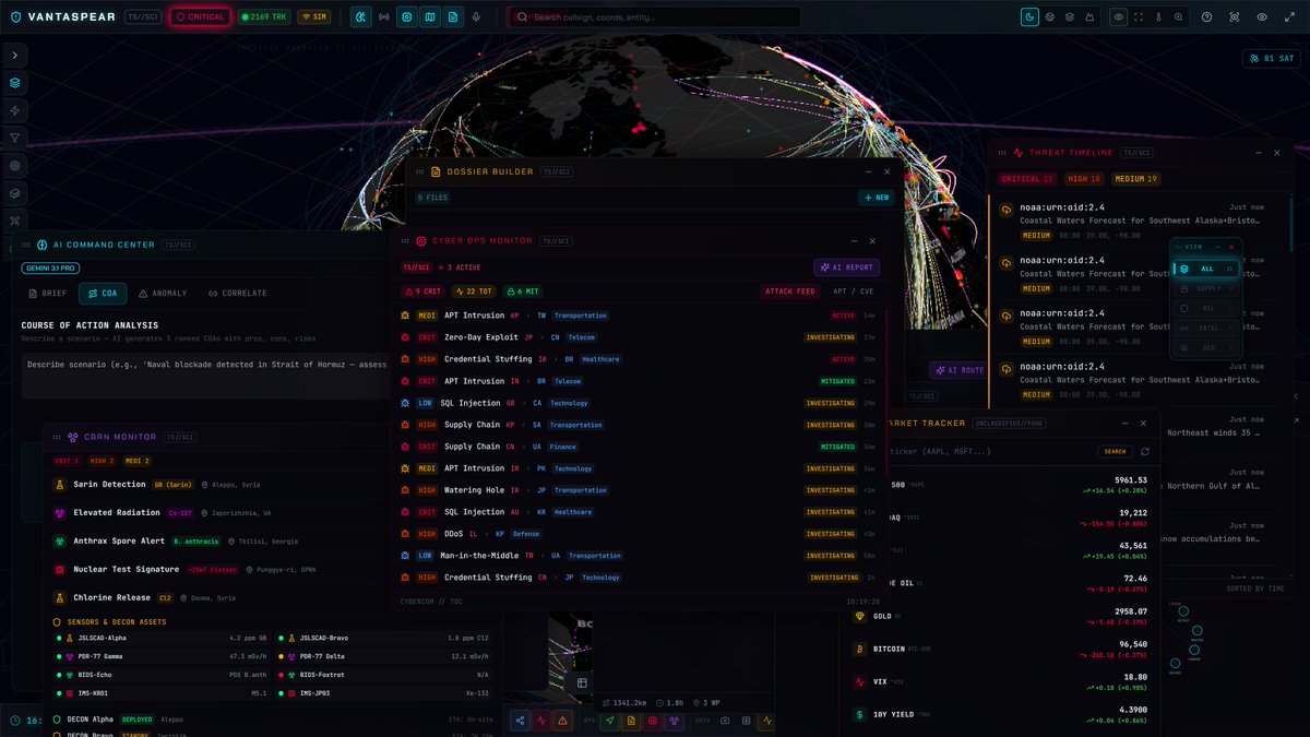 GoldRockAILabs's tweet photo. @elder_plinius VantaSpear: Real-Time Supply Chain &amp; Geo-Political Intelligence System (started at 9pm last night) https://t.co/tdLI0GOHKp