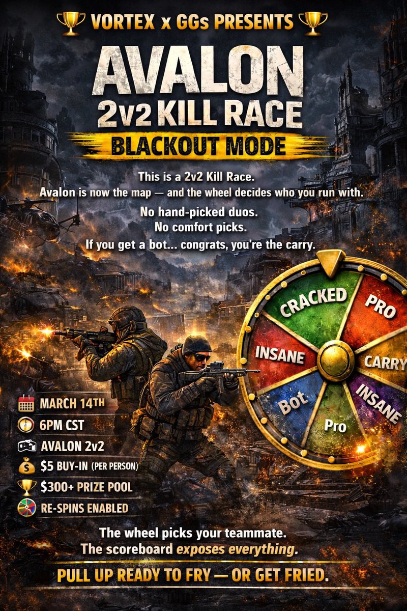 avengedmamba's tweet photo. VORTEX x GGs PRESENTS 🏆

AVALON 2v2 KILL RACE
🎡 WHEEL SPIN SWITCH

The wheel picks your teammate.
The scoreboard exposes everything.

📅 March 14
⏰ 6PM CST
🎮 Blackout Mode – Avalon
💰 $5 Buy-In
🏆 $300+ Prize Pool
make sure you join the discord https://t.co/rKqJiGq8d5 https://t.co/VwD95rj5rH