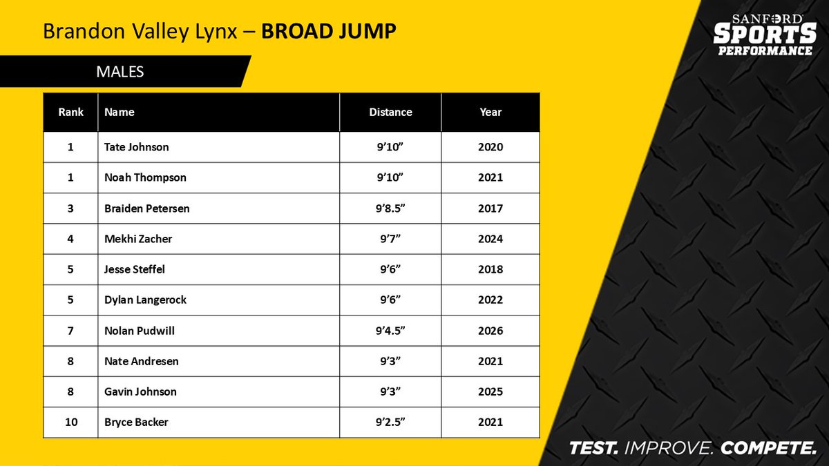 Jason C. Dorman tweet media