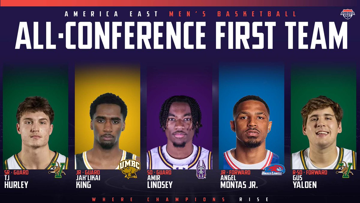 America East tweet media