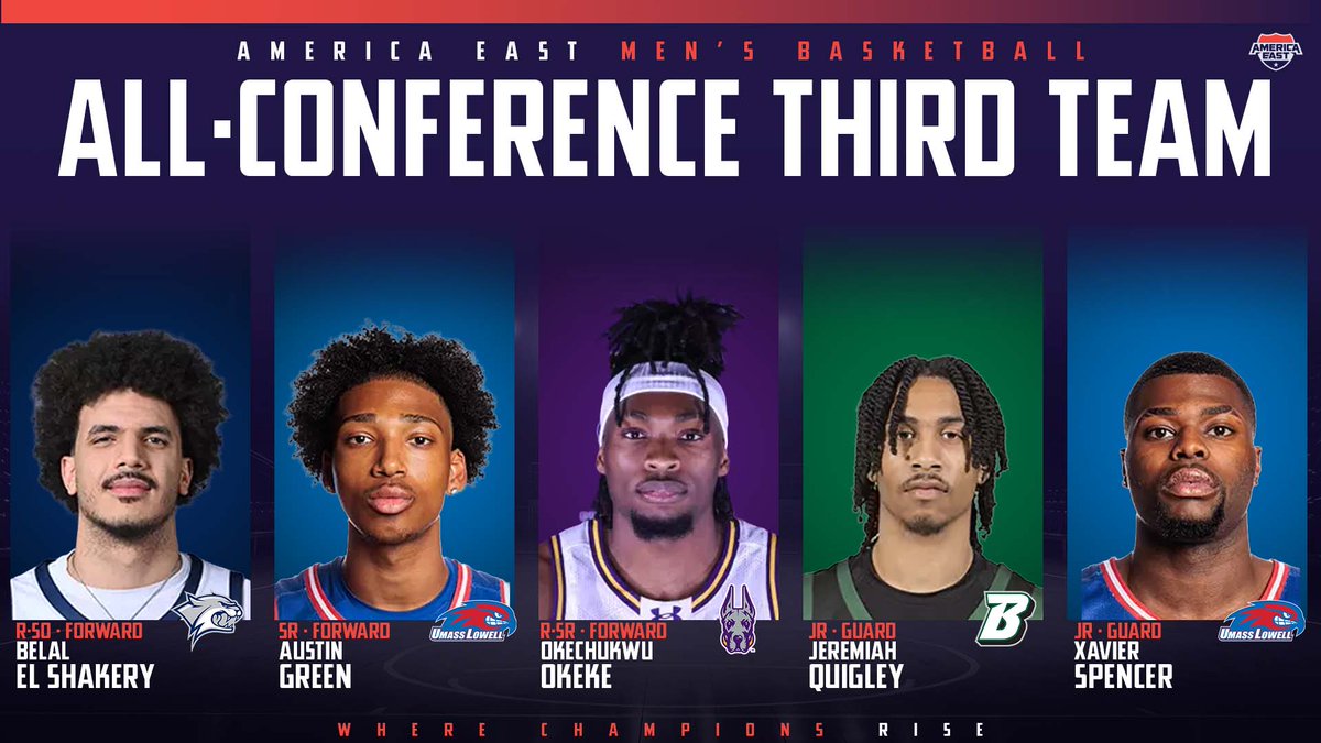 America East tweet media