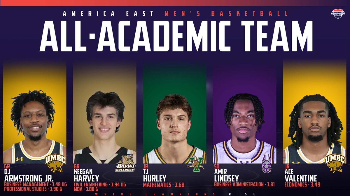 America East tweet media