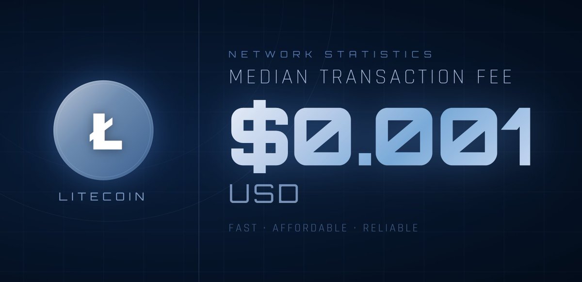 Litecoin Foundation ⚡️ tweet media