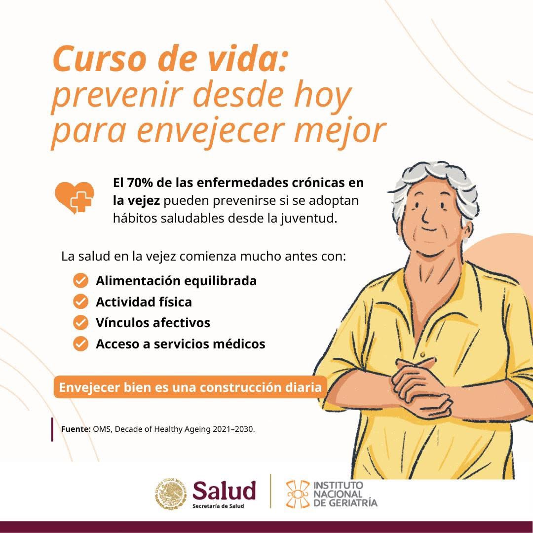 Instituto Nacional de Geriatría - México tweet media