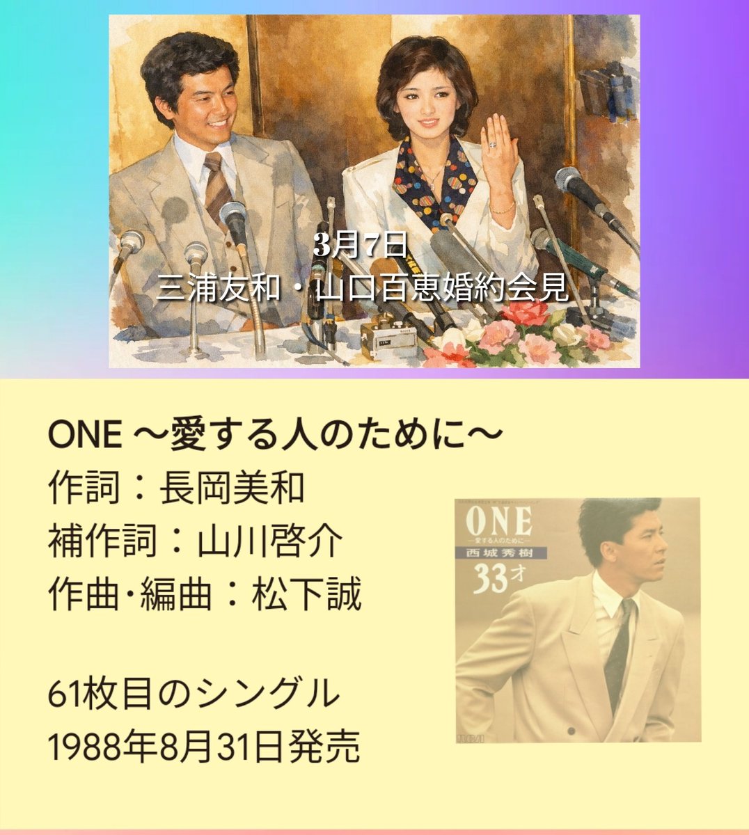 3月7日(土)おはようございます。 #今日は何の日 #三浦友和・山口百恵