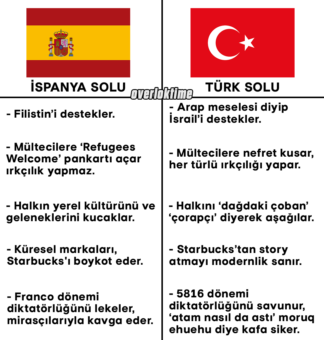 🇹🇷💛💙Mustafa💛💙🇹🇷 tweet media