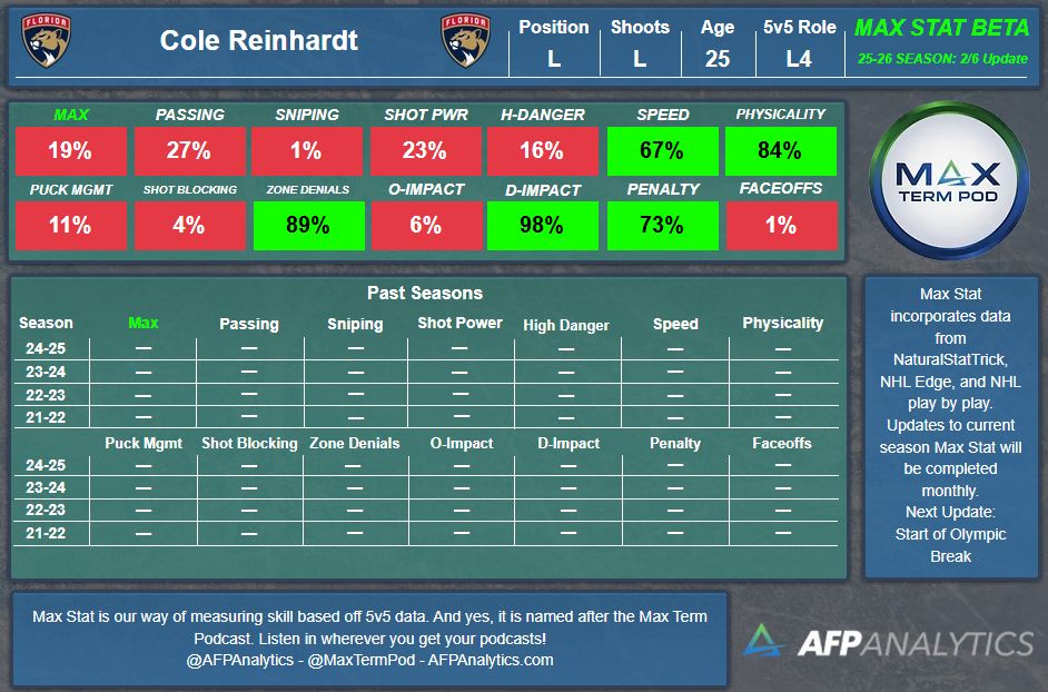 AFP Analytics tweet media