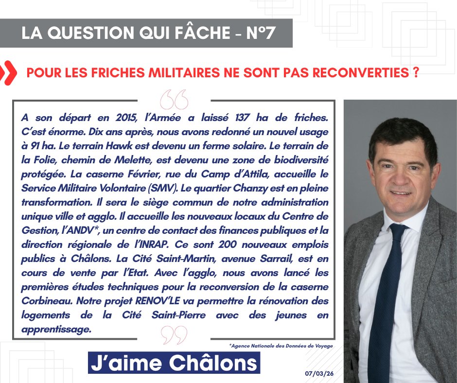 JaimeChalons's tweet photo. ❓ Question qui fâche #7
En 2015, l’Armée laisse 137 ha de friches à Châlons.
Dix ans après : 91 ha reconvertis.
Ferme solaire, zone de biodiversité, SMV, transformation du quartier Chanzy et 200 emplois publics.
#ChalonsEnChampagne #Municipales2026 https://t.co/svKD9YVkPi