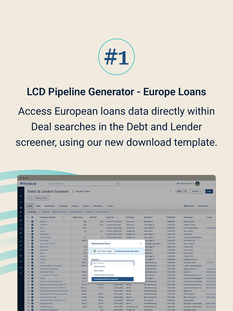 PitchBook tweet media