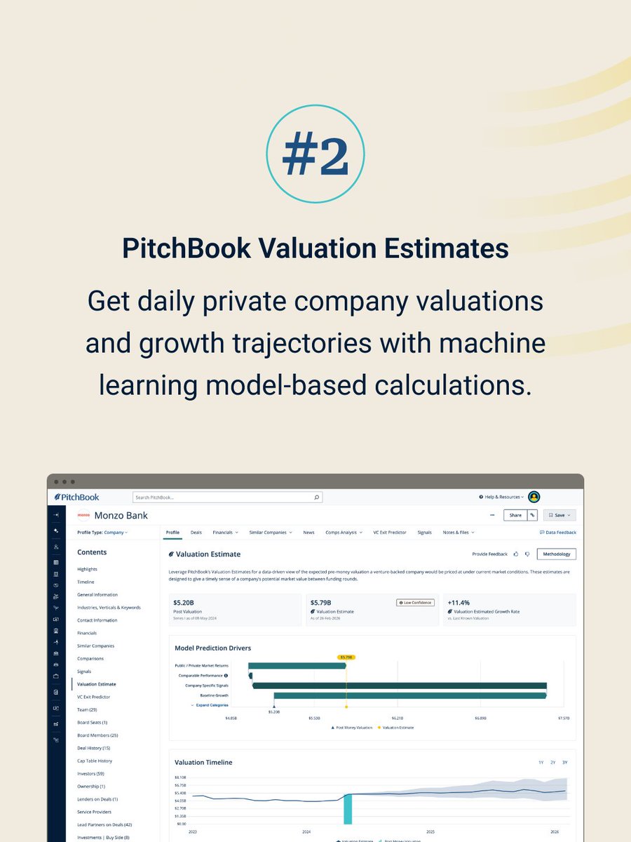PitchBook tweet media