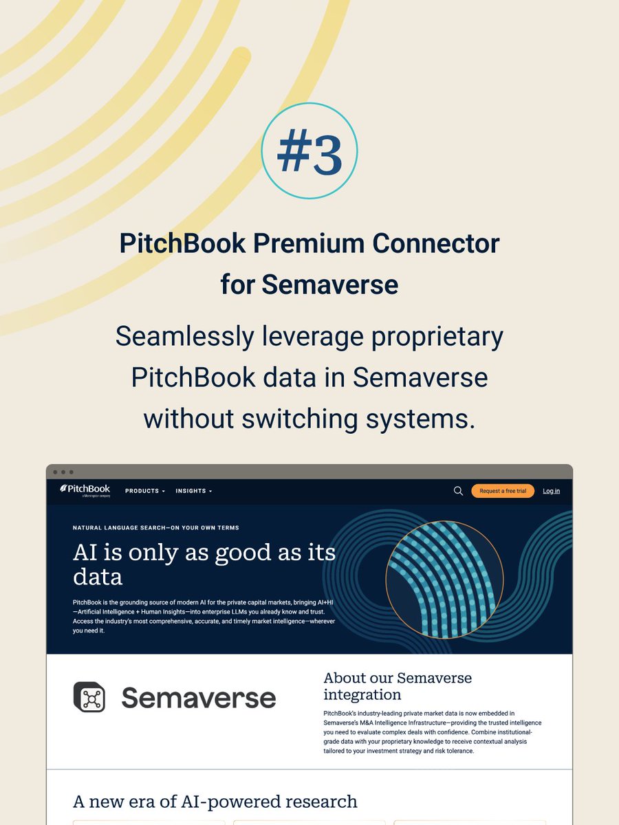 PitchBook tweet media