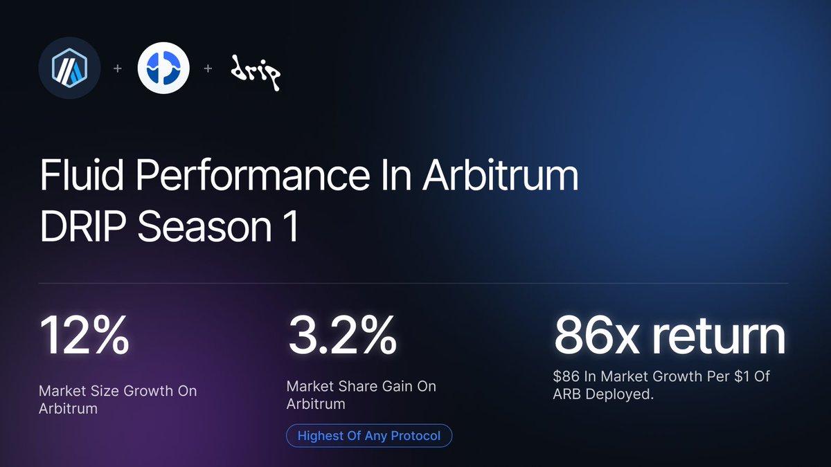 Fluid 🌊 tweet media