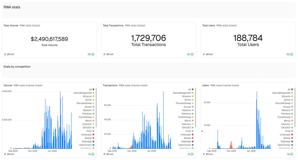YAP Global tweet media