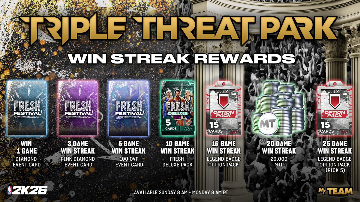 NBA 2K MyTEAM tweet media