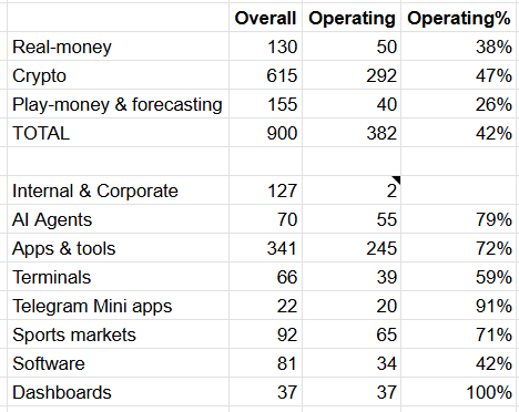 Photo from @MickBransfield