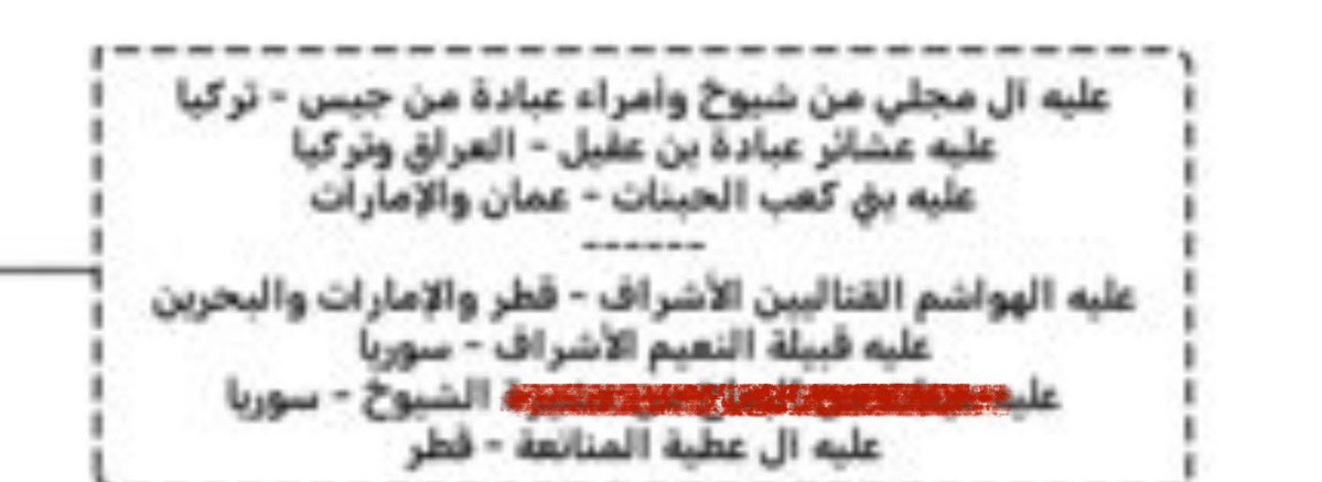 أبو مشعل _99 tweet media