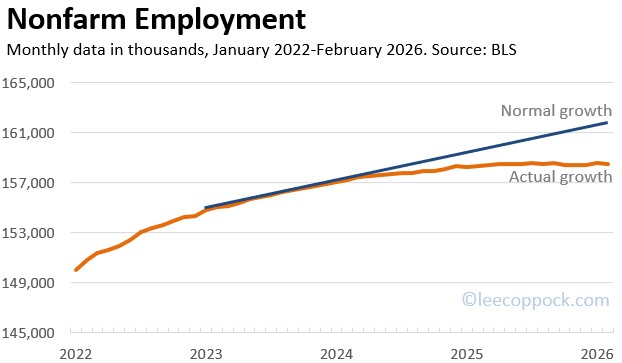 Lee Coppock tweet media