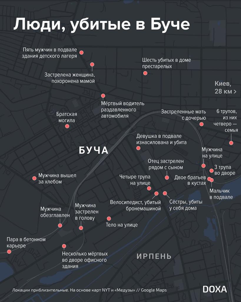 Yagger2025's tweet photo. Я против гуманизма в отношении насильников, убийц и мародёров и прочей нечисти, особенно в военное время! Каждый мерзавец приложивший руку, к преступлениям на территории Украины, должен как минимум, лишится для начала рук, ног и следом тупой головы! https://t.co/LGLwIZwXTz