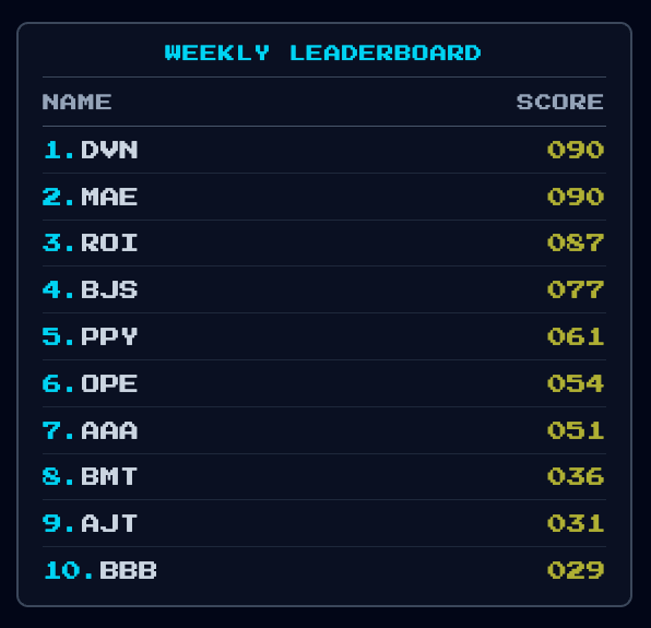 Dan Green tweet media