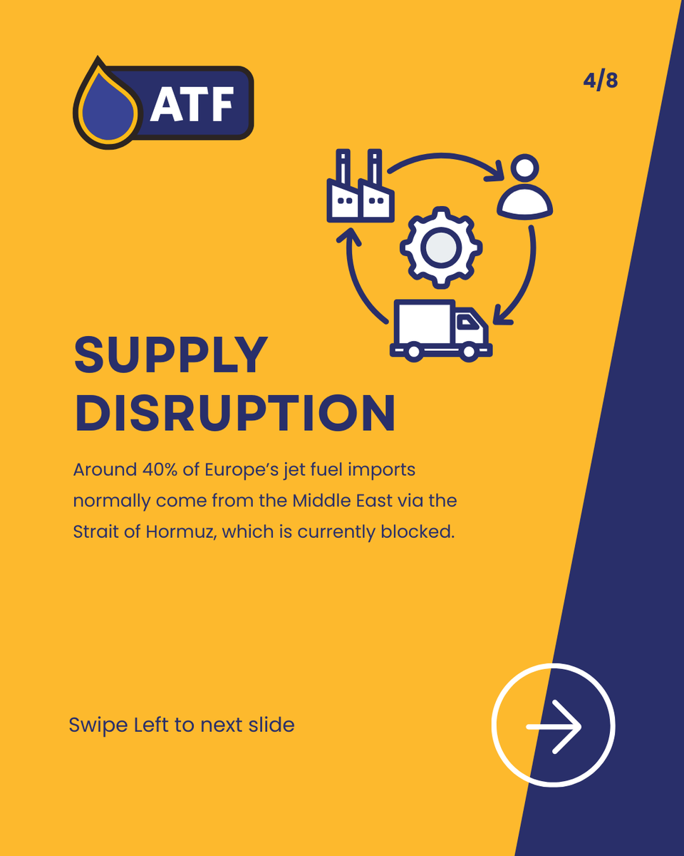 ATF Fuels tweet media