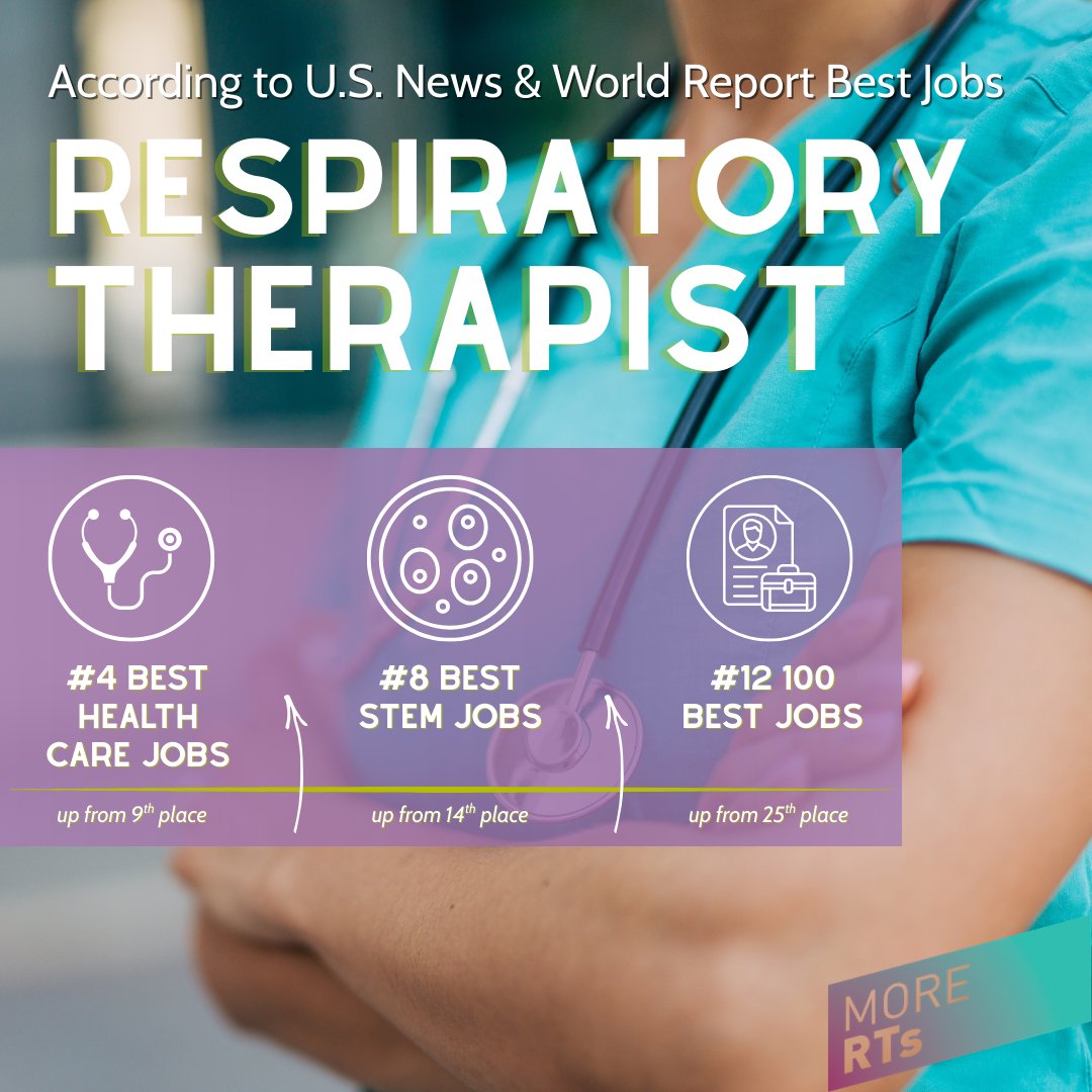 The National Board for Respiratory Care - NBRC tweet media