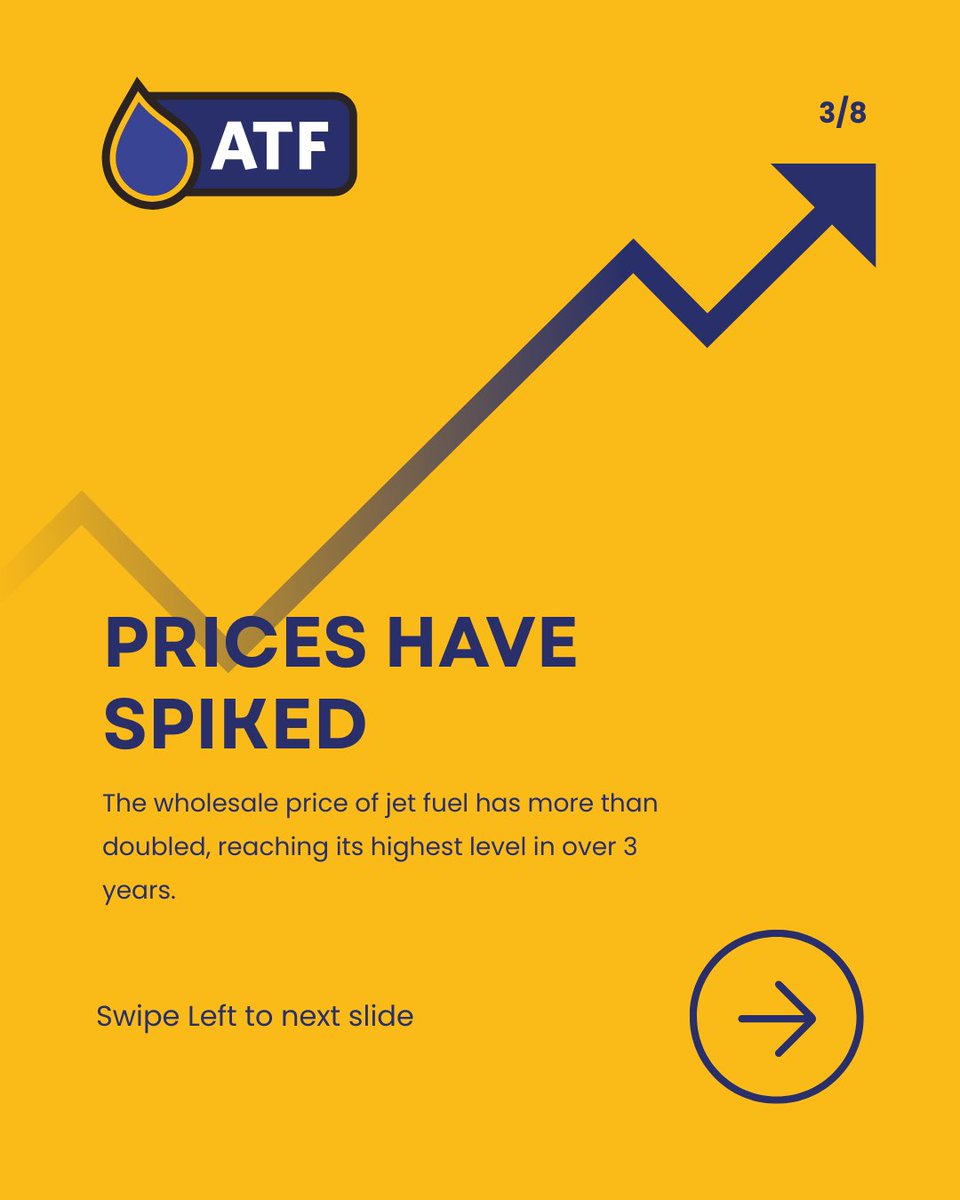 ATF Fuels tweet media