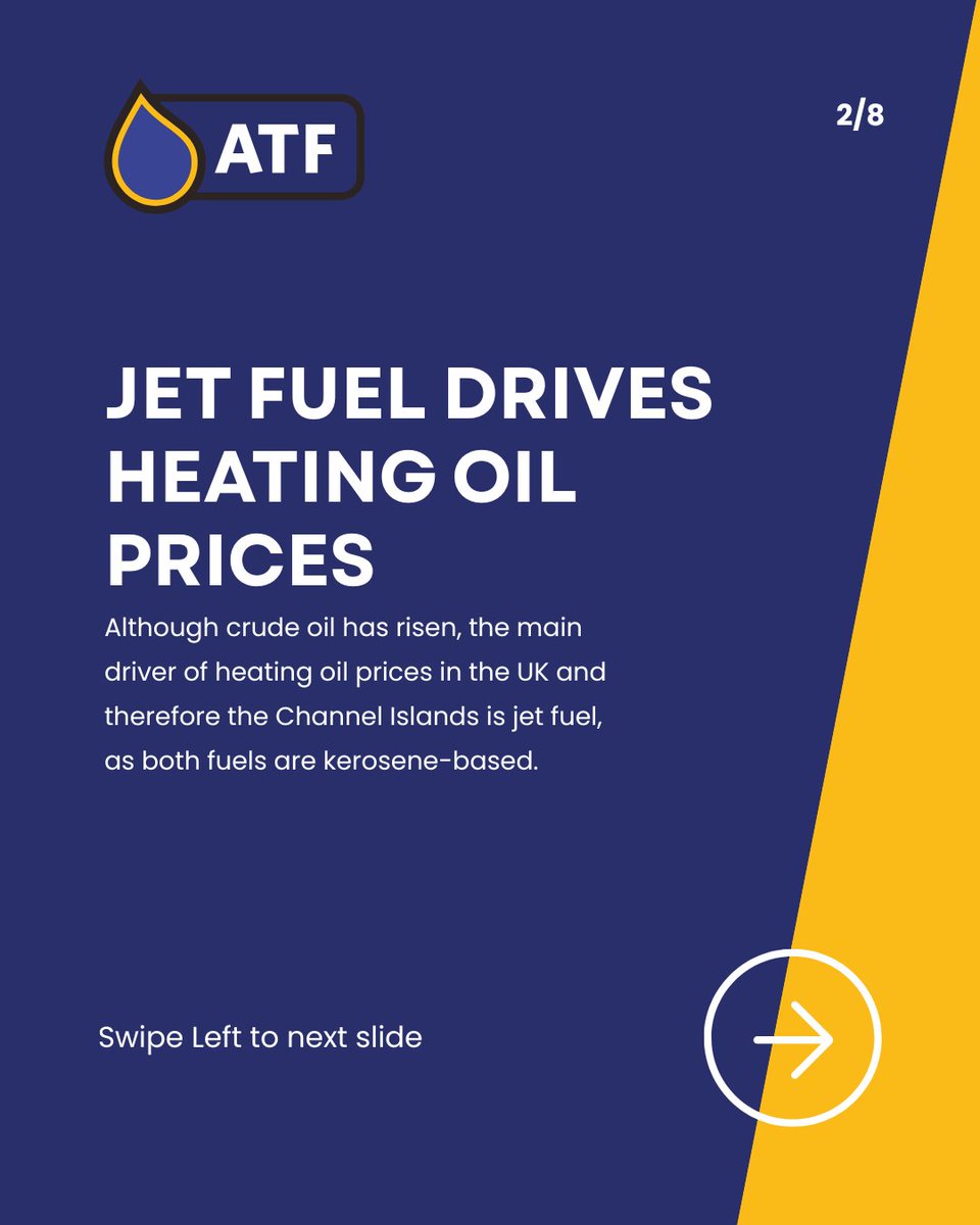 ATF Fuels tweet media