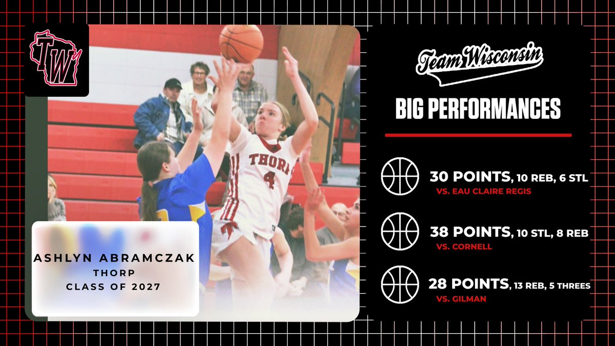 Team Wisconsin Girls tweet media