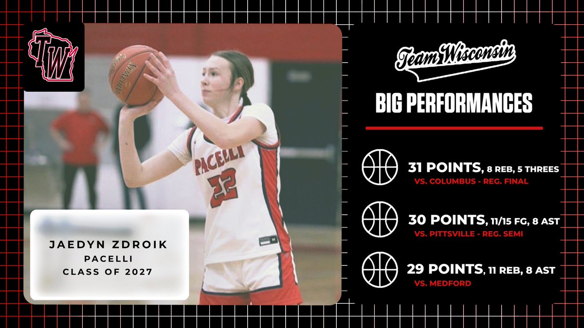 Team Wisconsin Girls tweet media