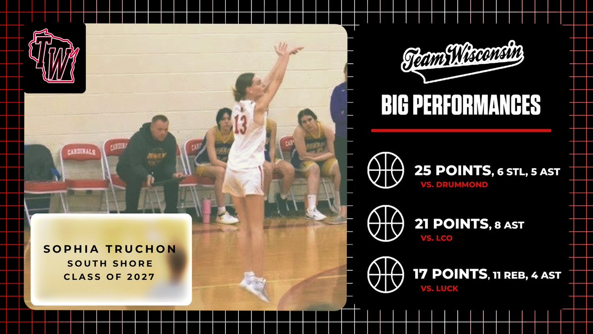 Team Wisconsin Girls tweet media