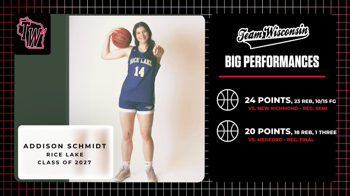 Team Wisconsin Girls tweet media