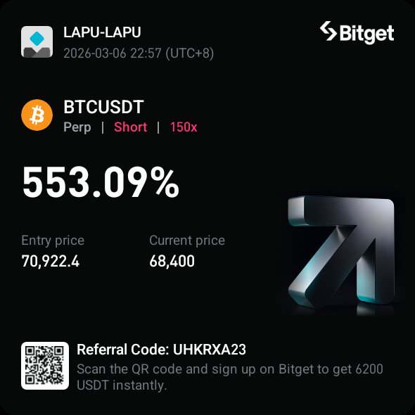 phlapulapu's tweet photo. @CryptoTony__ https://t.co/FcWHsh1rov