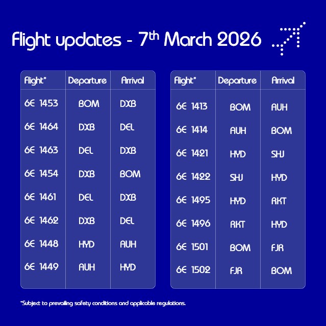 IndiGo6E's tweet photo. Travel Advisory

As situation continues to be volatile in and around the Middle East, we understand that many customers are still waiting to reach the places and the people that matter most to them.

Over the past few days, our flights have helped reunite many with their loved ones. Yet, we know that some journeys are still unfinished.

To support customers during this time, subject to prevailing safety conditions and applicable regulatory approvals, IndiGo will be operating flights to five destinations in the Middle East on 7th March 2026, as detailed below.

Our teams remain by your side, doing everything possible to help you continue your journey, while keeping the safety and wellbeing of our customers and crew at the heart of every decision we make.