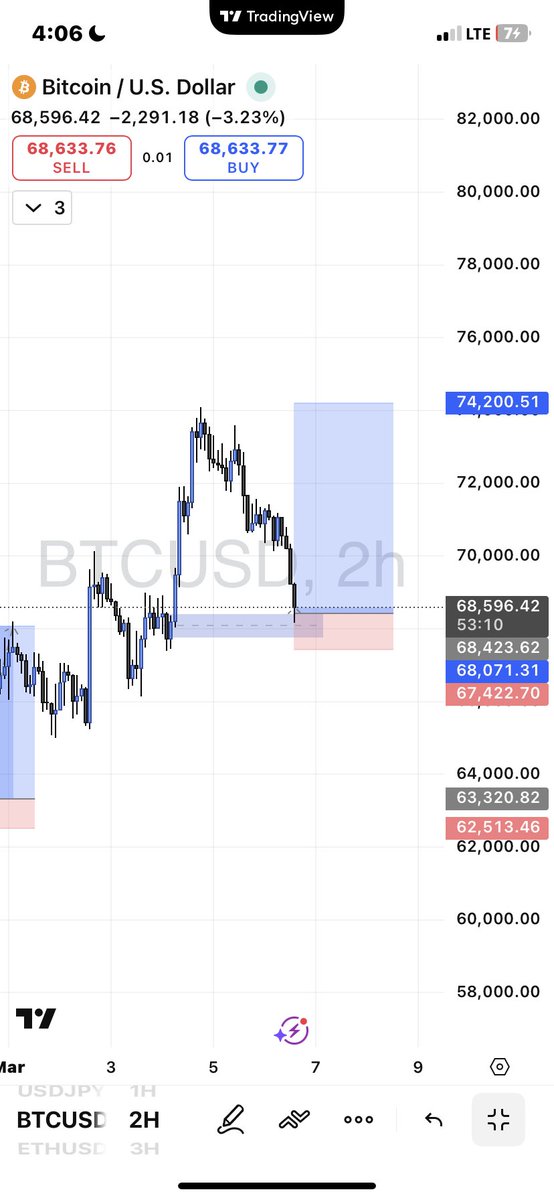 Richardmill📈📊 tweet media