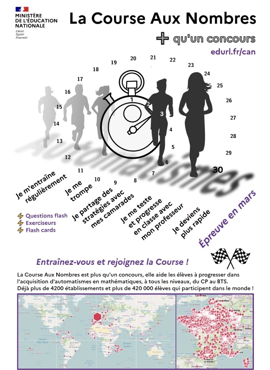 Coopmaths, @coopmaths@mathstodon.xyz tweet media