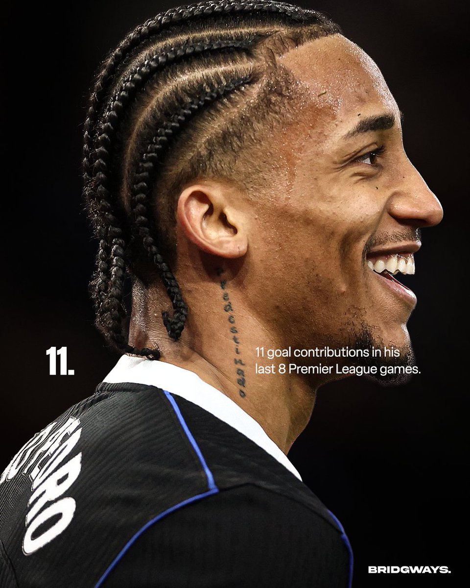 11 Goal contributions in the last 8 Premier League matches for João Pedro.

⚽️ vs Brentford 
⚽️ vs Crystal Palace
⚽️🅰️ vs West Ham
➖ vs Wolves
⚽🅰️ vs Leeds United
⚽ vs Burnley
➖ vs Arsenal
⚽⚽⚽🅰️ vs Aston Villa

Goal Machine. 🤖